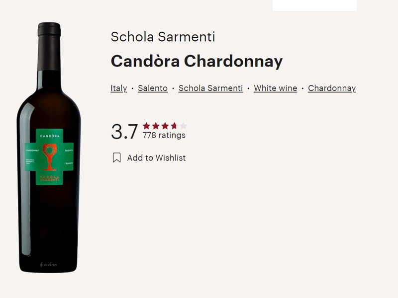 Điểm số vivino của rượu Candora Chardonnay Schola Sarmenti