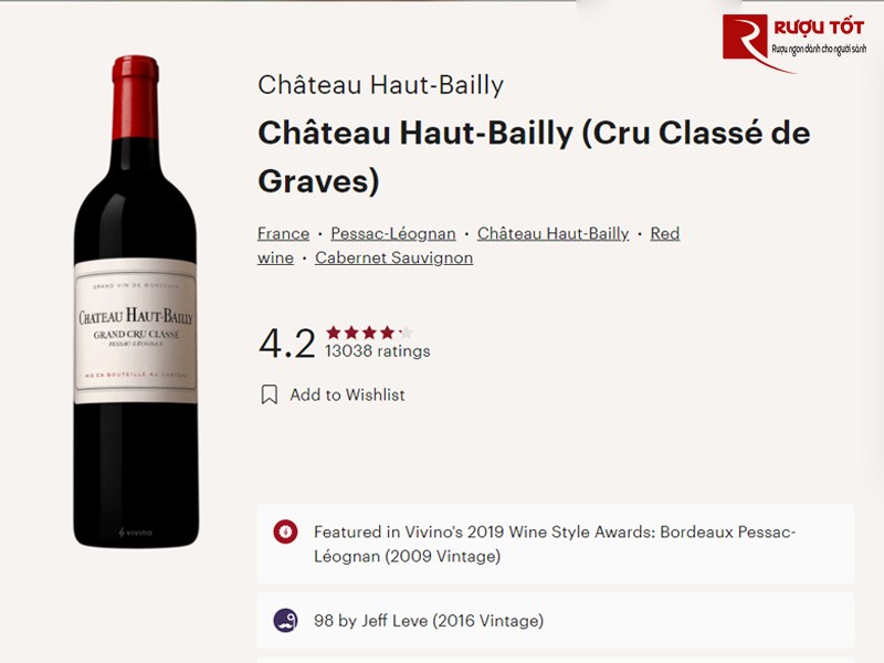 Điểm vivino của rượu vang Rượu vang Chateau Haut Bailly-2