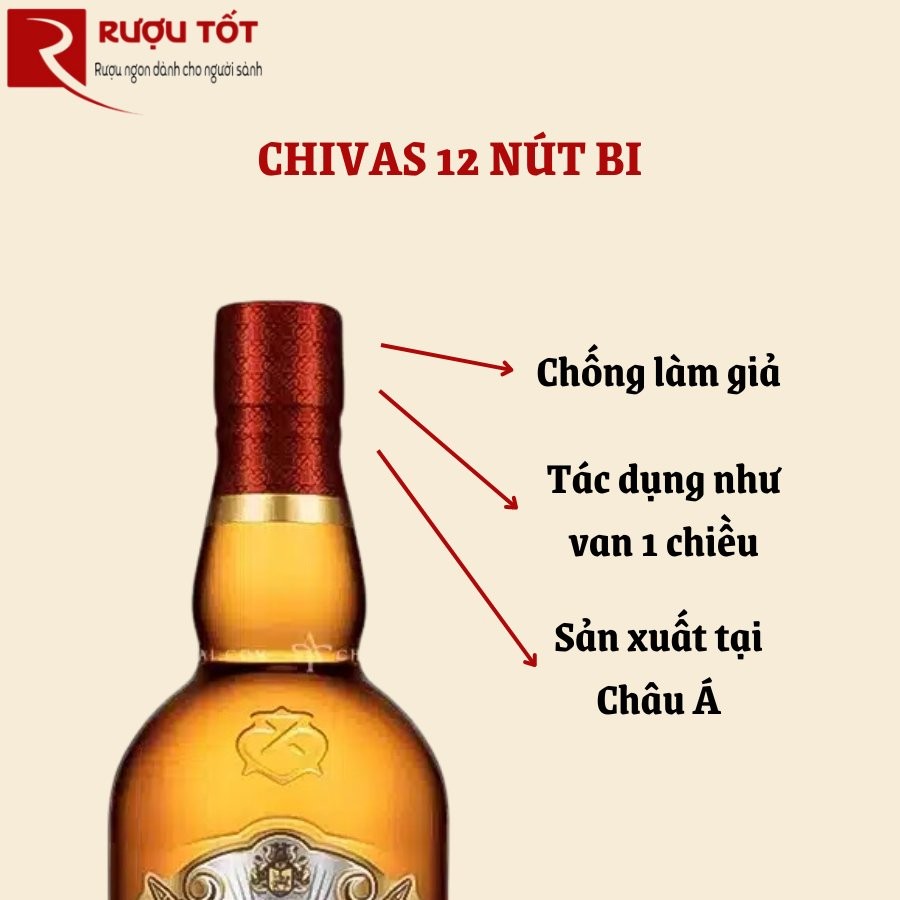 Chivas 12 có nút bi không