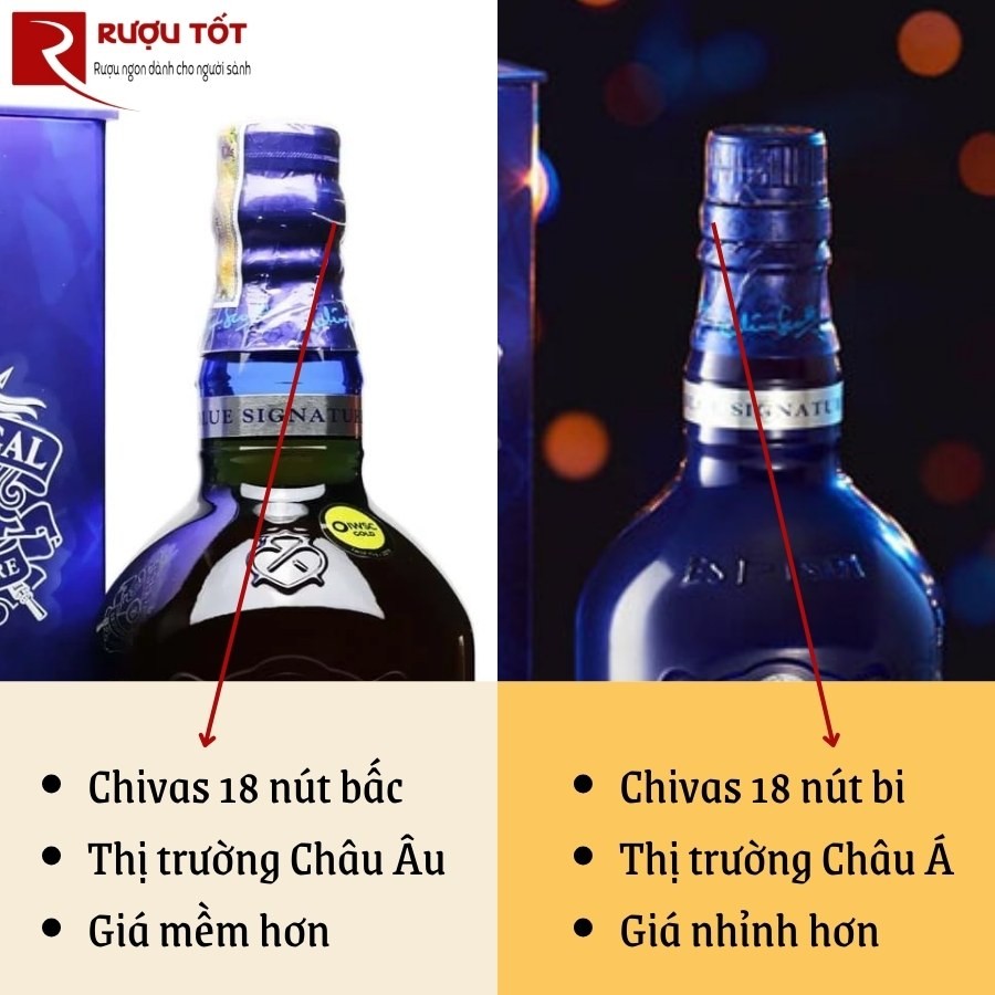 Rượu Chivas 18 nút bi