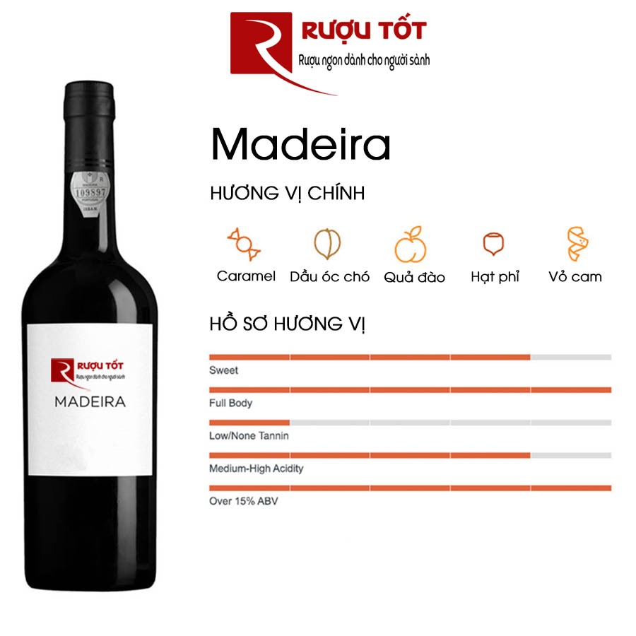 Ruou vang Madeira la gi