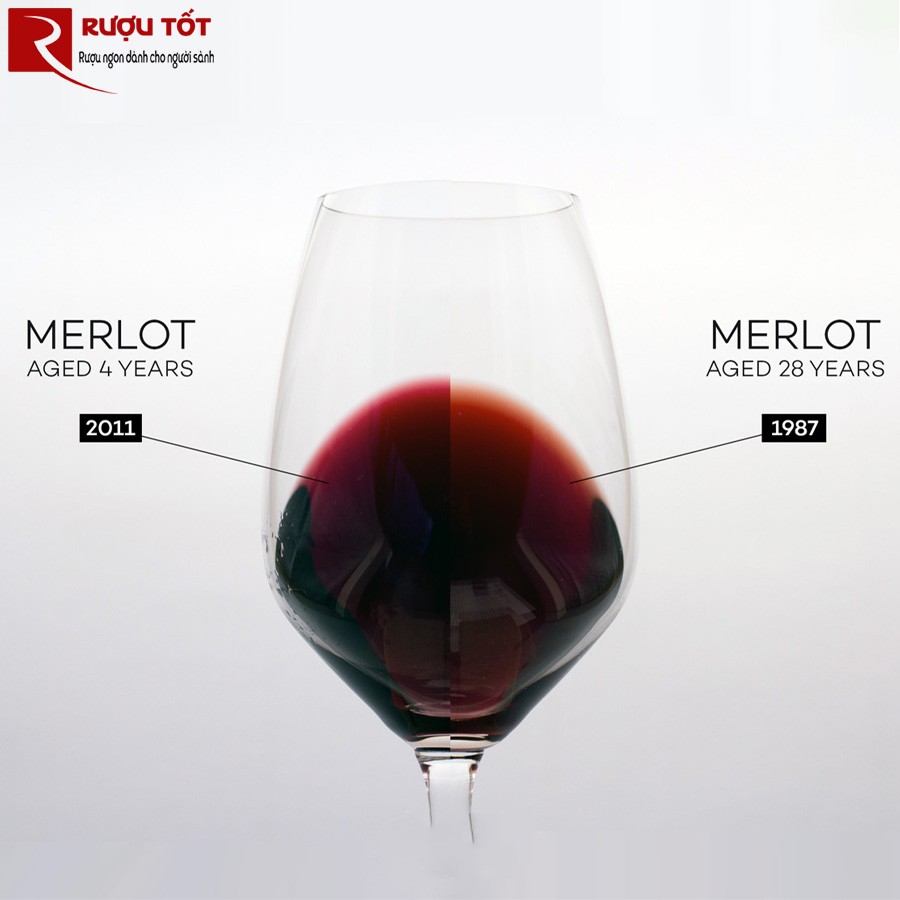 Su thay doi mau sac cua vang Merlot