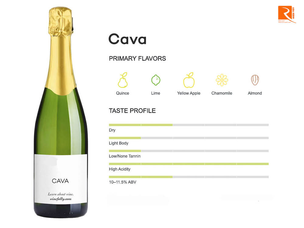 Cava từ Tây Ban Nha