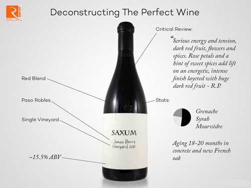Rượu vang hoàn hảo là những loại rượu như thế nào?