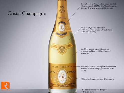 Cristal Champagne: Rượu vang sủi bọt danh tiếng lẫy lững.