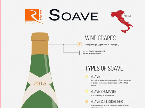 Làm thế nào để mua một chai rượu vang Soave tuyệt vời?