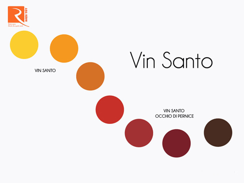 Bạn đã nghe về rượu vang Vin Santo của Ý chưa?