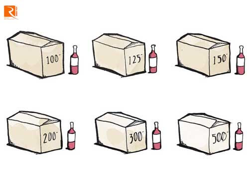 Hướng dẫn những điều cơ bản để mua hộp đựng rượu.