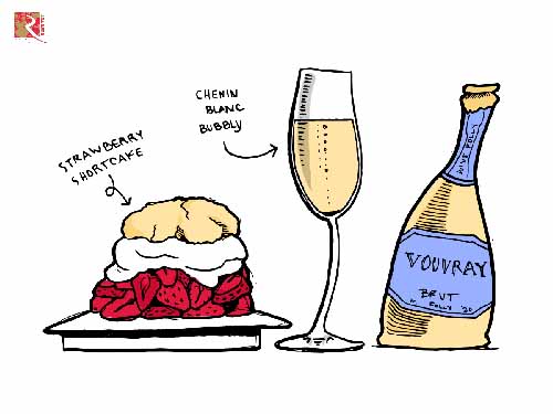 7 Sự ghép đôi rượu vang với món tráng miệng dễ kết hợp nhất.