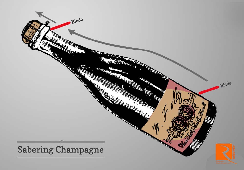 Hướng dẫn từng bước để Sabering Champagne.