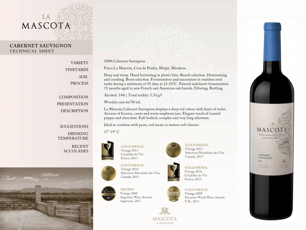 Vang Argentina La Mascota Cabernet Sauvignon