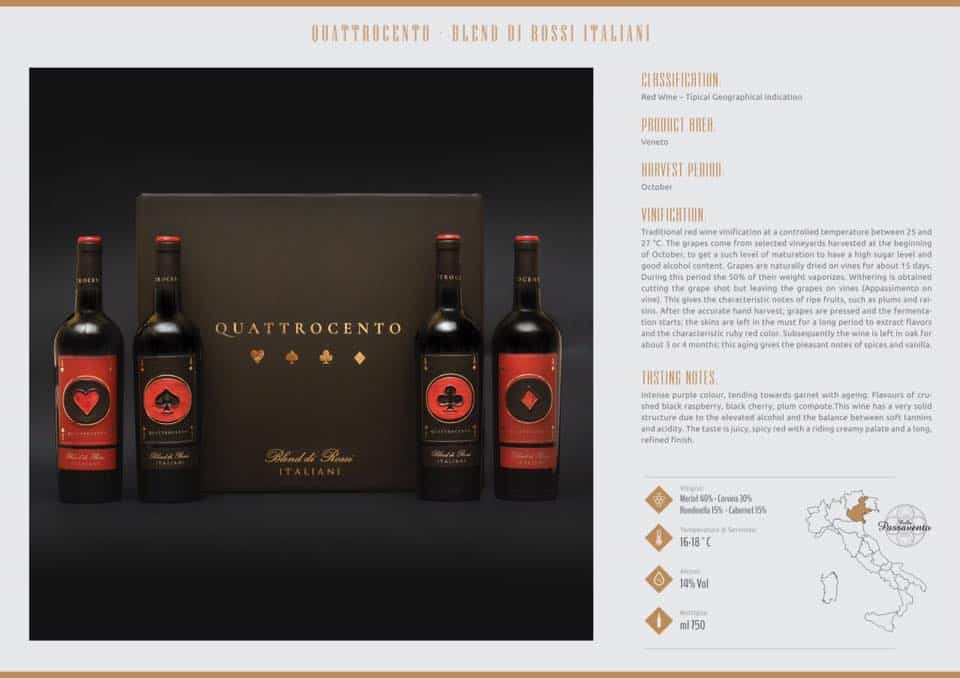 Vang Ý Quattrocento Blend di Rossi Italiani cao cấp